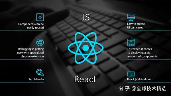 Blazor VS React / Angular / Vue.js - 知乎