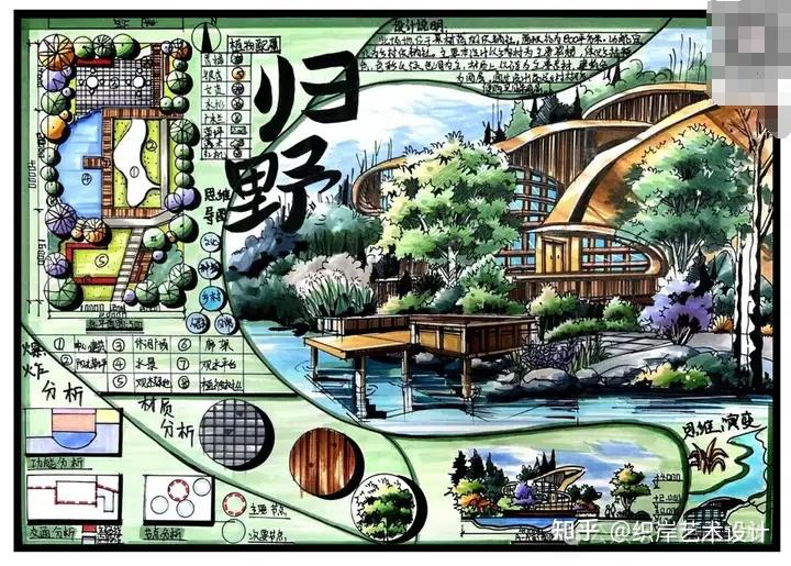 织岸环艺丨24手绘真题解析丨武汉科技大学2024乡村食堂设计