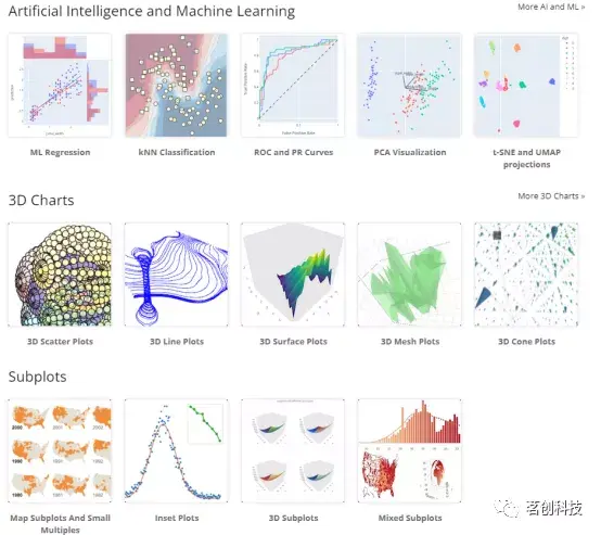 R语言绘图：实用脑科学数据可视化包 - 知乎