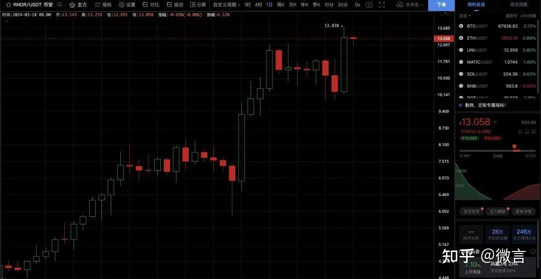 agix币,agix币圈子