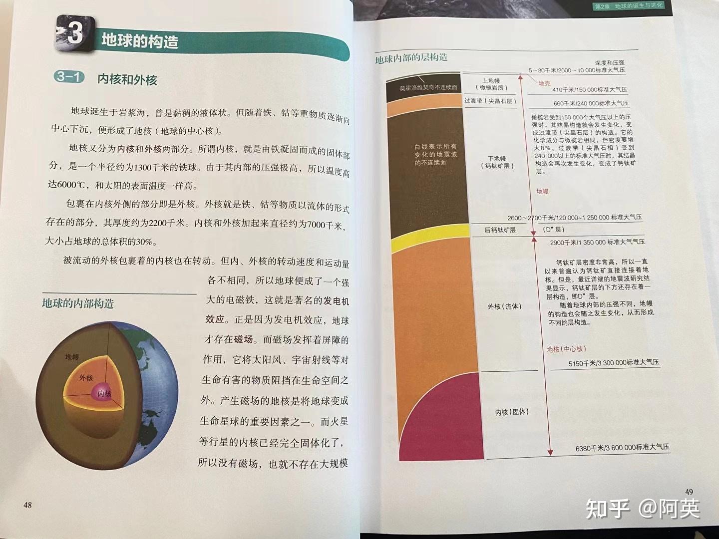 地球的诞生与进化 - 知乎