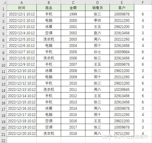 Excel sumproduct countif 