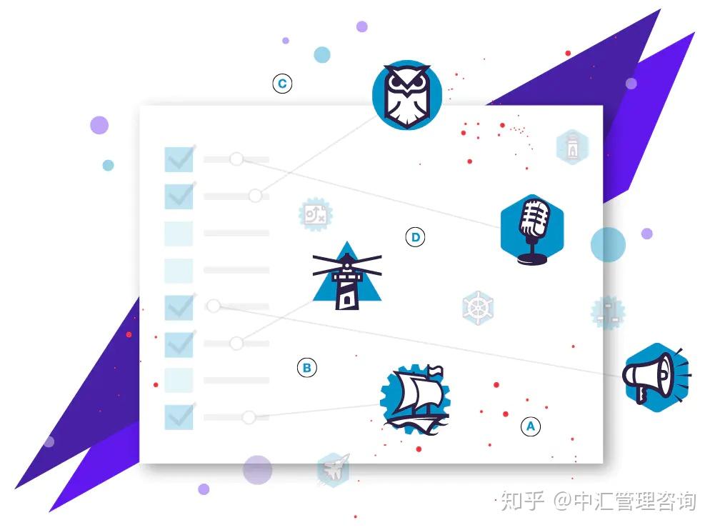 深入分析PicWish：揭示其市场定位、创新功能以及满足用户需求的强大功能 (深入分析拼多多快速崛起的原因)