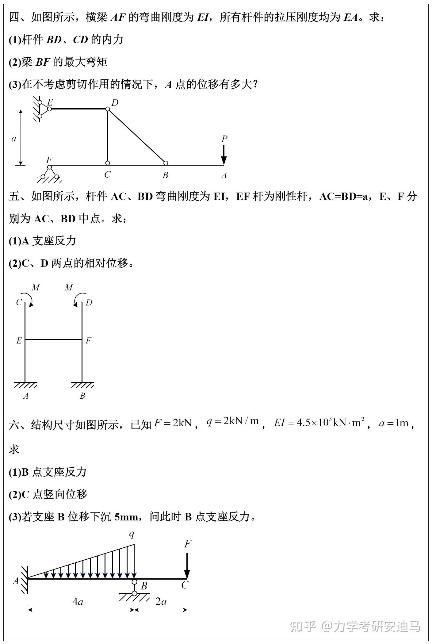 【浙江大学建筑工程学院】835材料力学乙| 材料力学考研录取分析 - 知乎