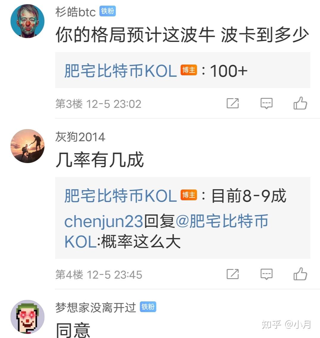 肥宅认为以太坊这轮牛市的顶应该是10000美元,也就是说还能翻一倍没有