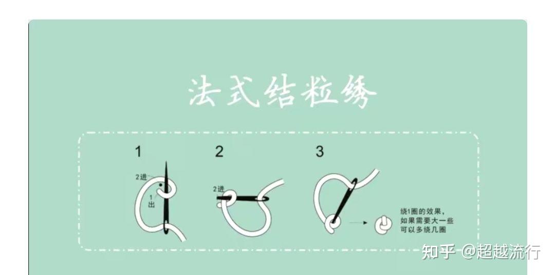 8种基础刺绣针法详解,赶紧学起来,从此手工刺绣不求人 - 知乎