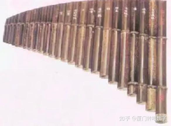 古音今韵|古代八音分享 - 知乎