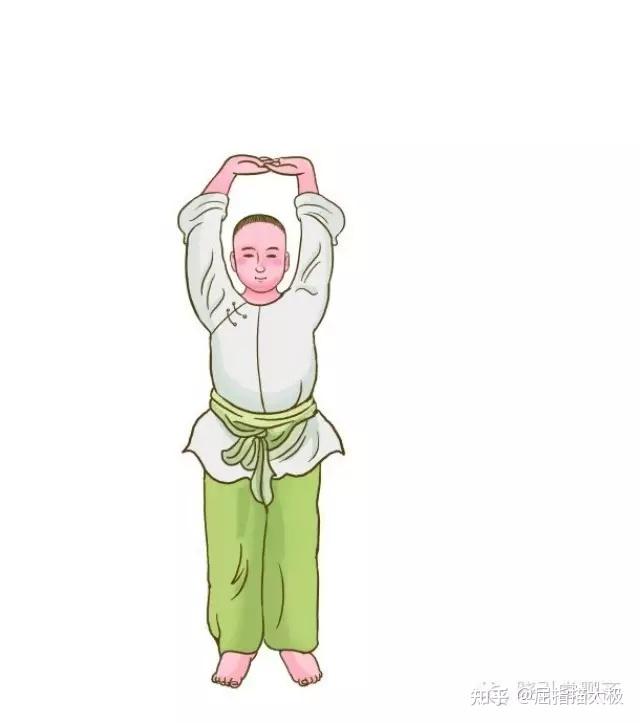 中医导引术“经筋螺旋牵伸”运动模式初探 - 知乎