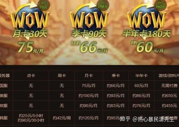 wow国服月卡