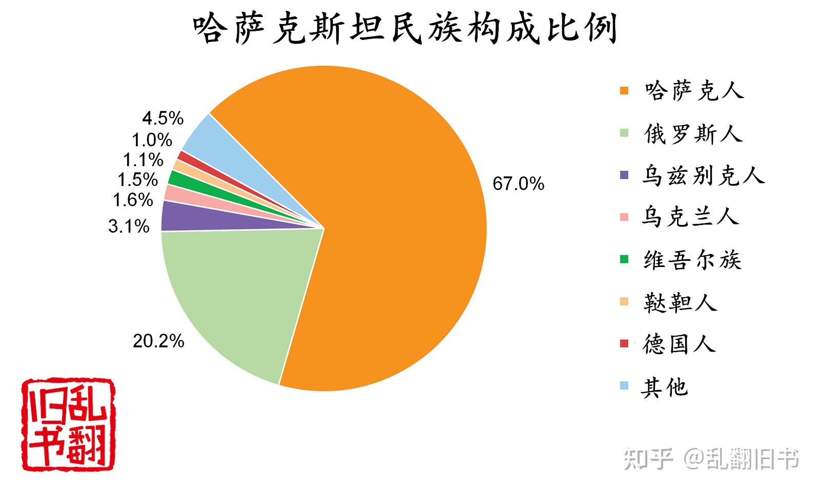 俄罗斯工作签证怎么办_俄罗斯工作签证一年多少钱_签证俄罗斯办工作需要什么