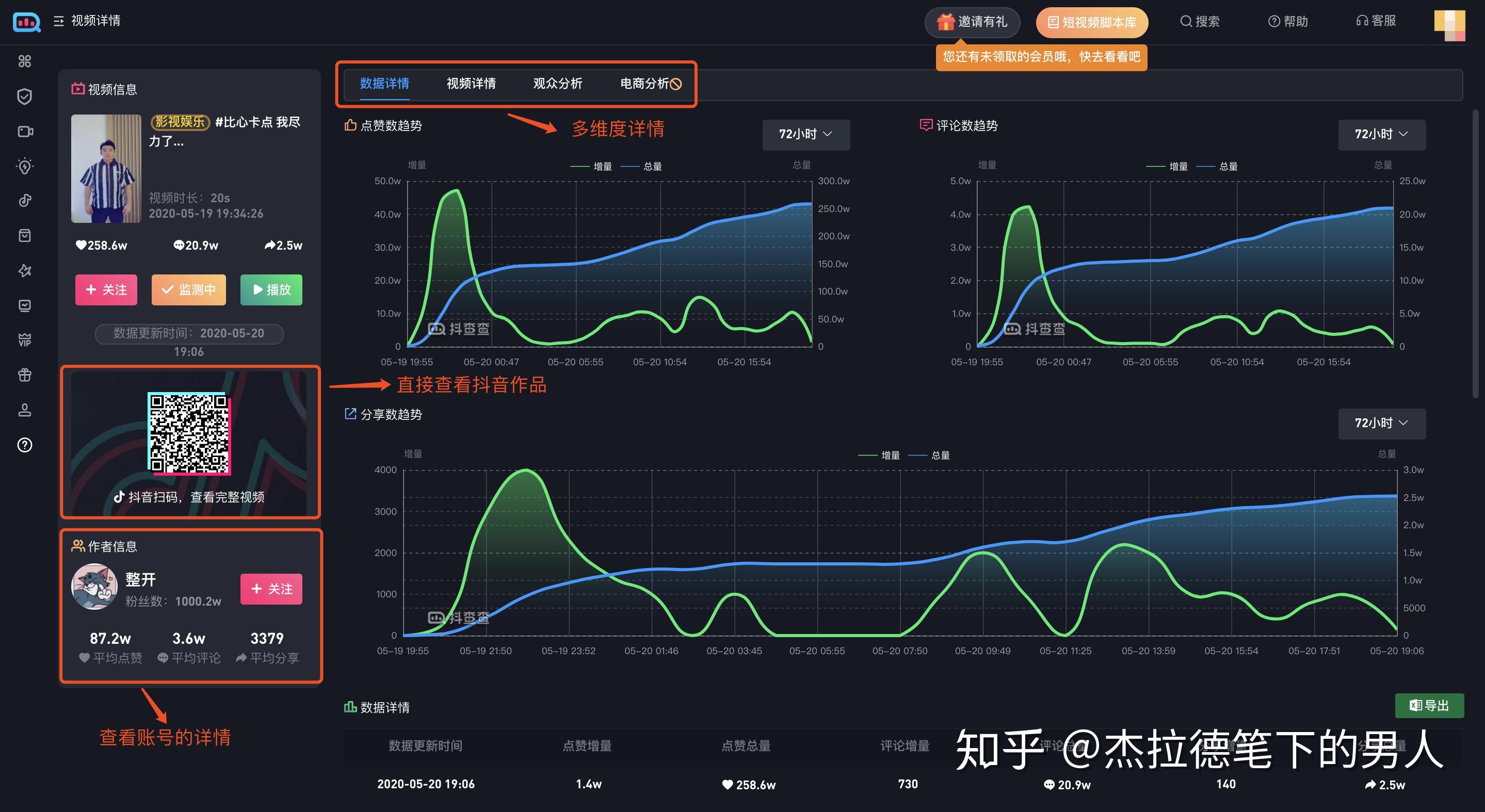 抖音账号数据优化 (抖音账号数据转移到新账号)-初仟社区