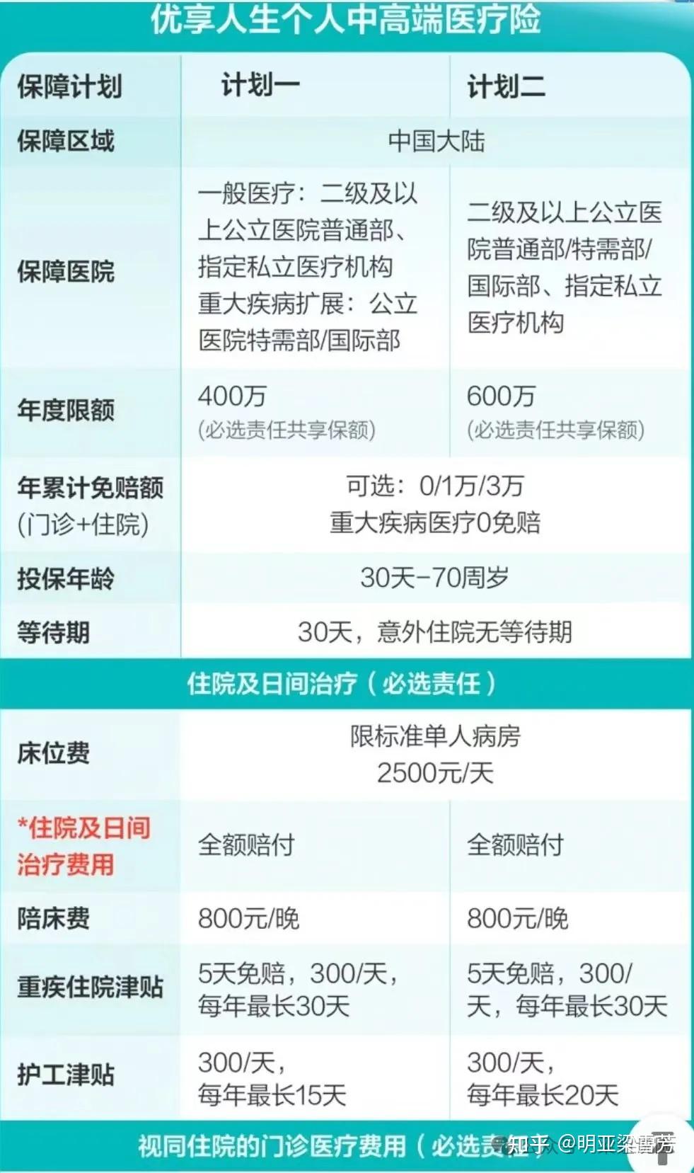关于地坛医院黄牛当日挂号黄牛挂号的信息