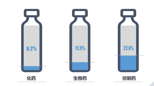 v2-de5df97a58110f24df6f606bd97d5fb6_b.jpg 2020人工智能医疗产业发展蓝皮书:未来医疗世界的智慧革命