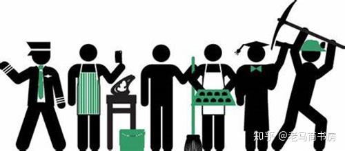 现代社会的所有文明成果来源于工业化,工业化的基础是社会化大分工,这