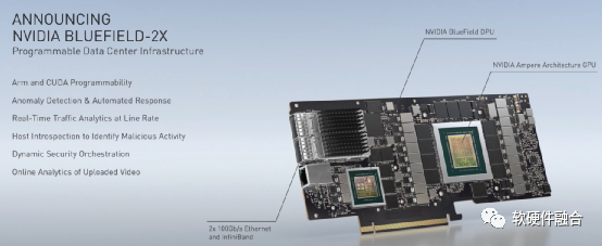 NVIDIA DPU综合介绍 - 知乎