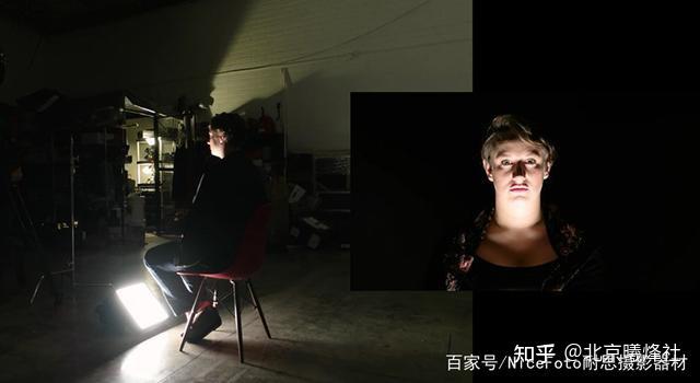 常见的7种人像摄影灯光打法,不同角度效果对比 - 知乎
