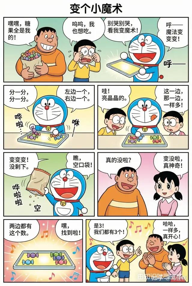 有了这个AI知识漫画生成工具,辅导孩子学习再也不用愁 - 知乎