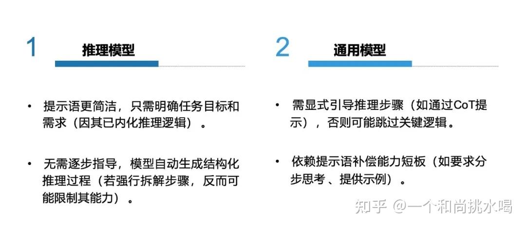 Prompt 提示词使用技巧 - 知乎