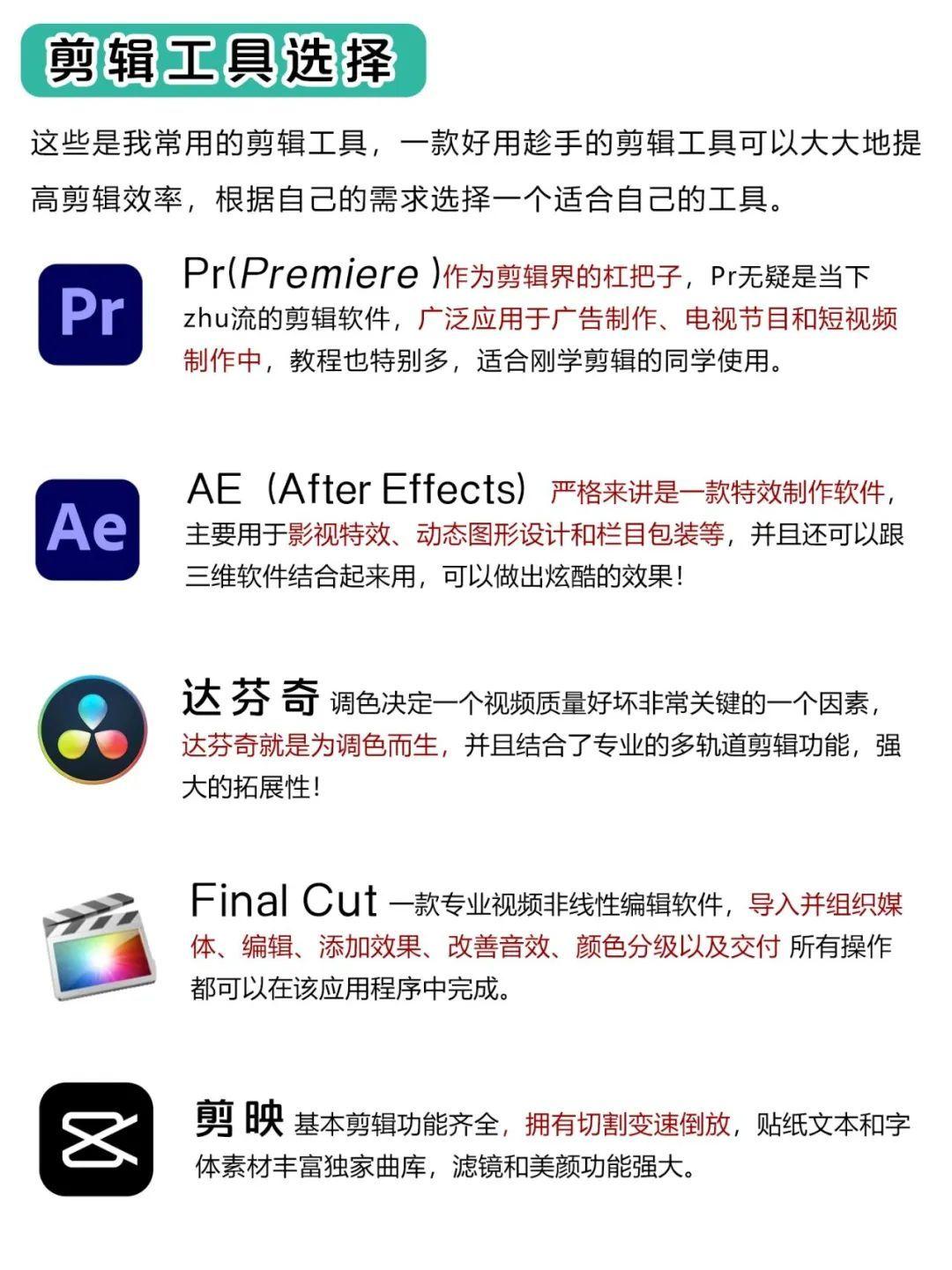 影视剪辑,12天自学视频剪辑入门规划 - 知乎