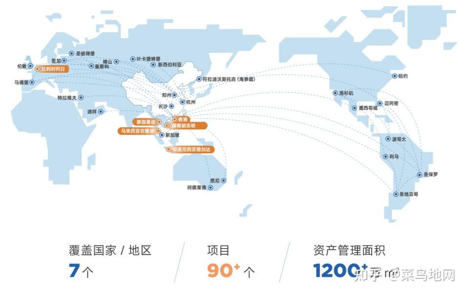 菜鸟地网发布最新业务大图 - 知乎