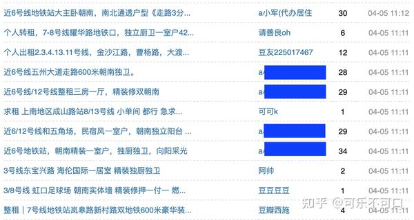 【租房】【干货】如何在豆瓣上避开中介租房