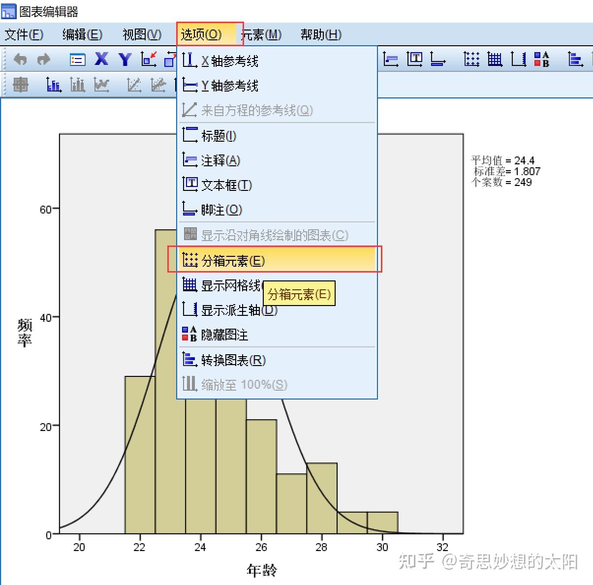 【spss绘图】直方图