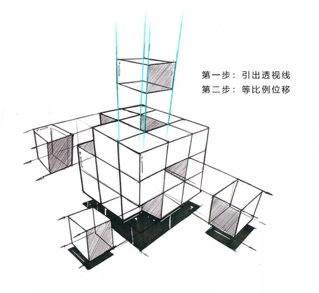 【手绘基础】产品手绘的方体、球体、柱体加减法绘制 - 知乎