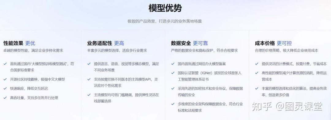 AI行业洞察：AI技术爆发，图灵课堂AI生态加速进化 - 知乎