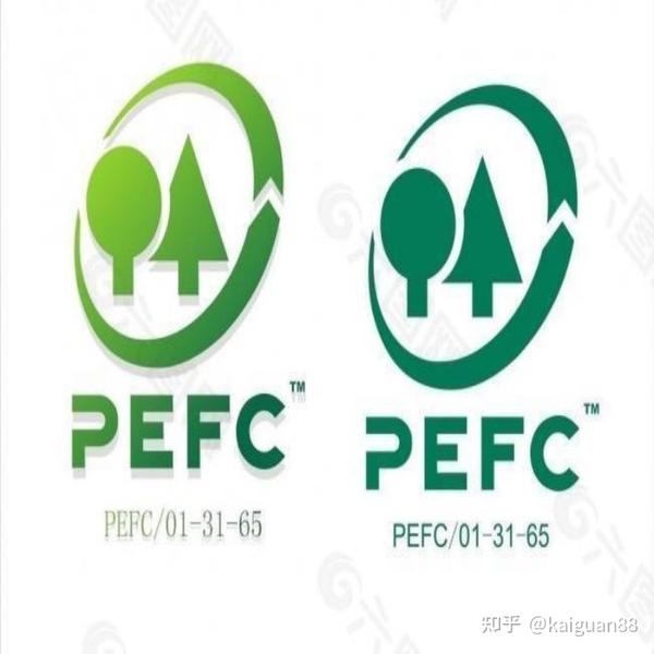 阜阳铜陵PEFC认证审核的流程 淮北亳州GRS认证文件审核清单 - 知乎