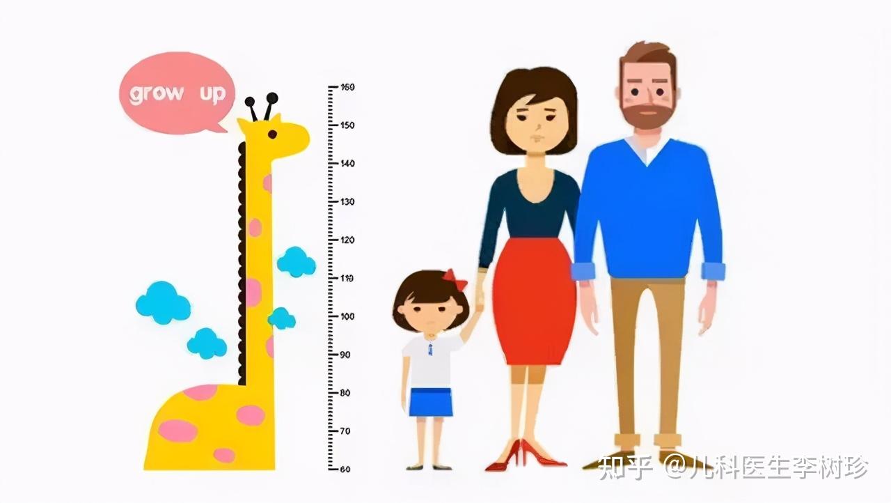 截止2020年,我國18-44歲男性和女性平均身高分別為,成年男性167