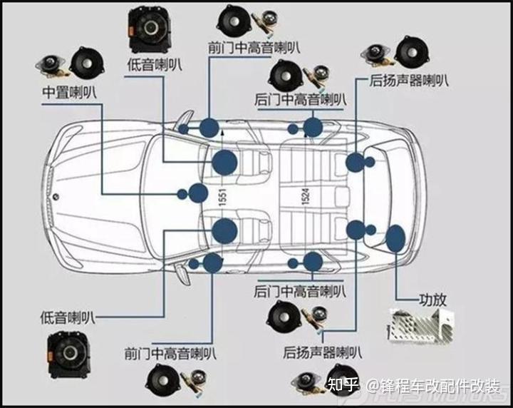 音响,原厂舒适进入,一脚踢升级车型:20款宝马5系530li新5系g38车型跟