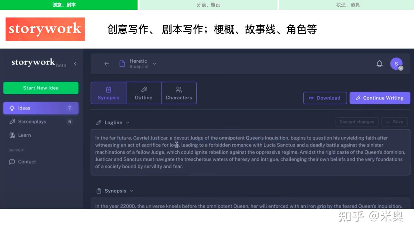 AI等数字技术赋能 “影视内容制作” 的全景解读 - 知乎
