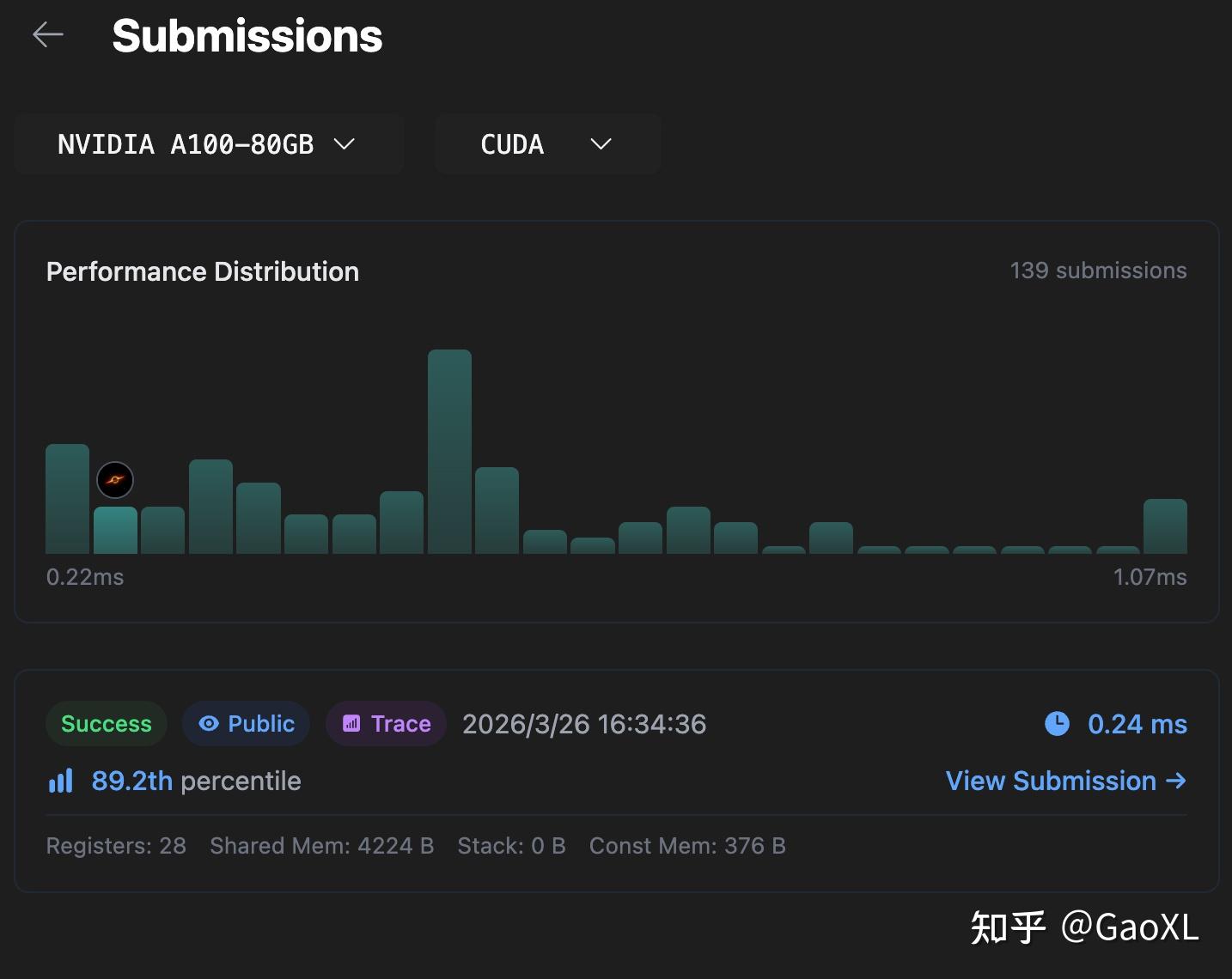 做了个自动优化cuda的skills,自动perf分析和优化kernel - 知乎