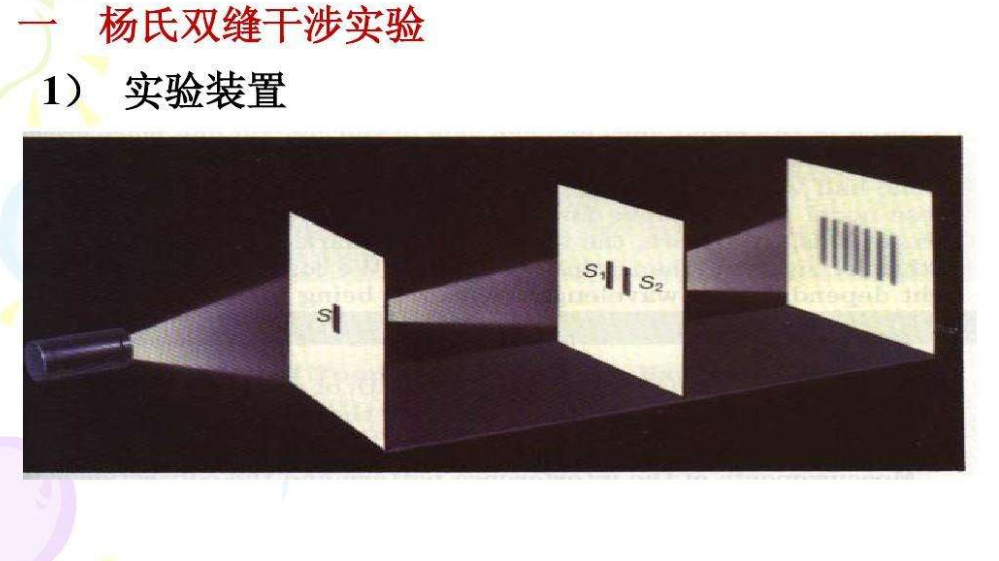 四托马斯·杨精通绘画,热爱音乐,他能演奏当时的所有乐器.