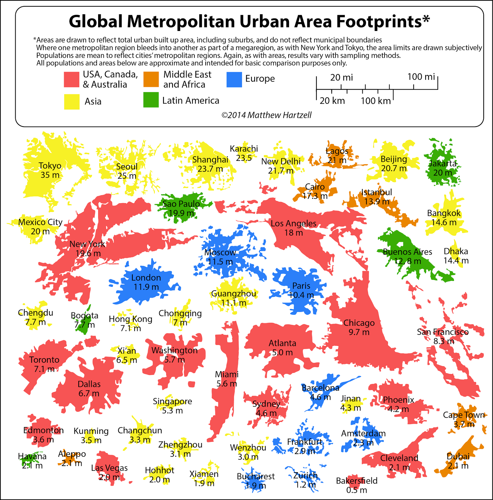 面积对比(3)——漫谈城市