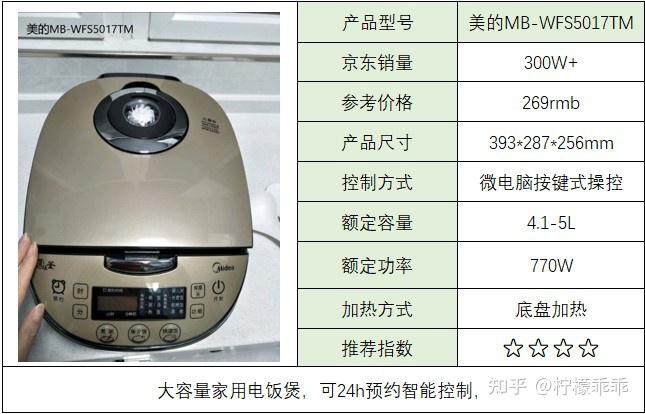v2-dea8fa72ffab3a4acff27e7f2f6066d6_r.jpg
