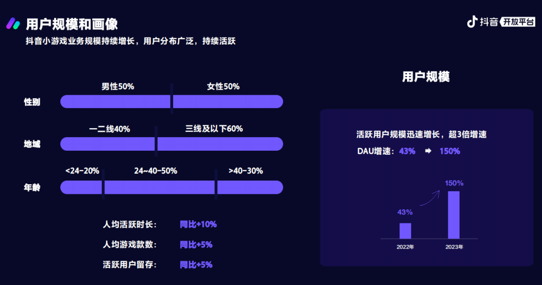 东南亚线上支付_东南亚游戏支付_东南亚充值平台