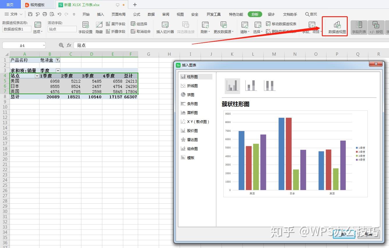wpsexcel数据透视表的使用方法和操作步骤