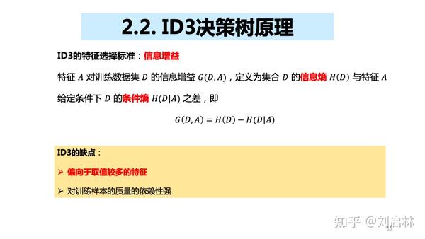 决策树（ID3、C4.5、CART）的原理、Python实现、Sklearn可视化和应用 - 知乎
