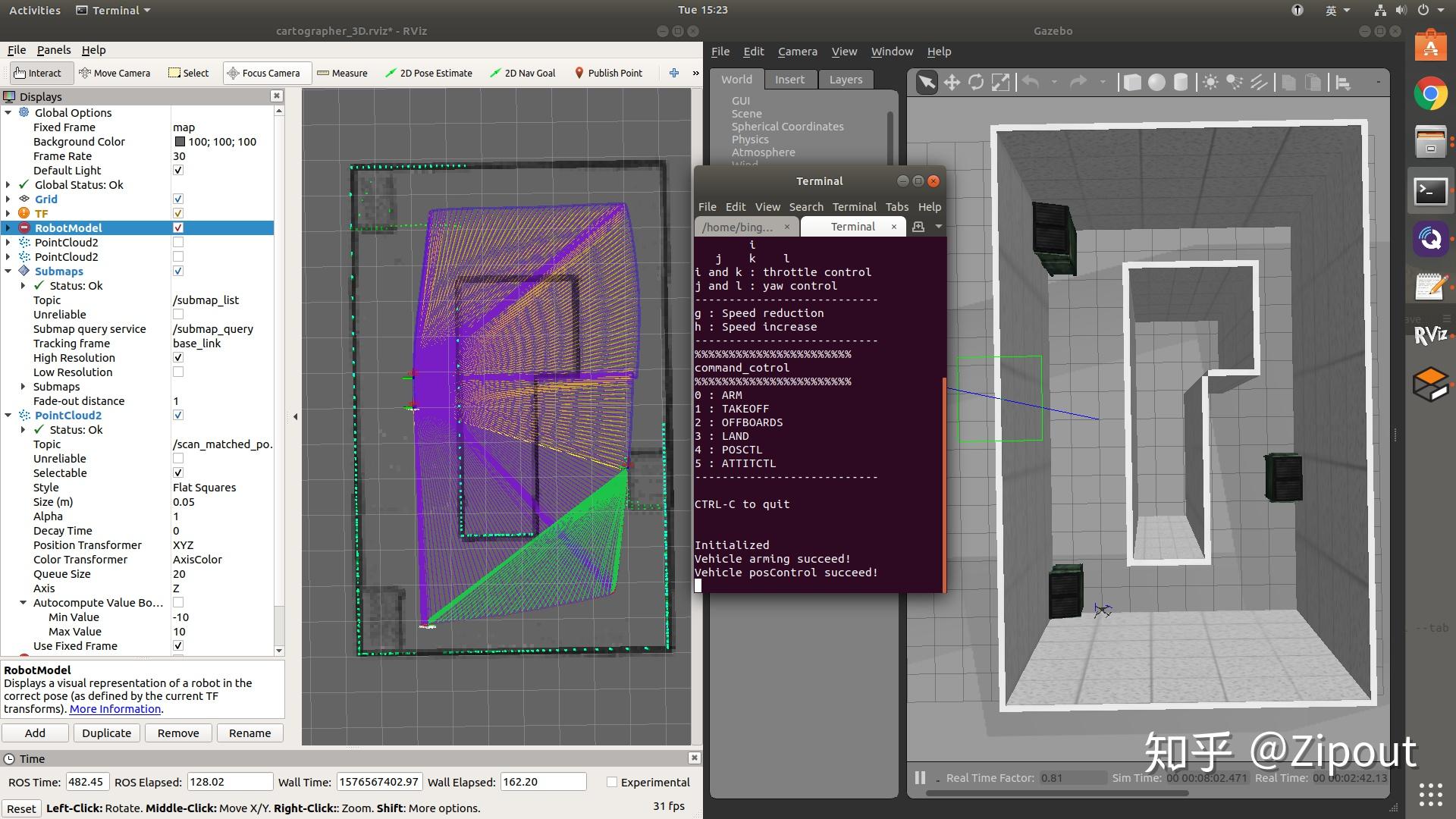 PX4 ROS 