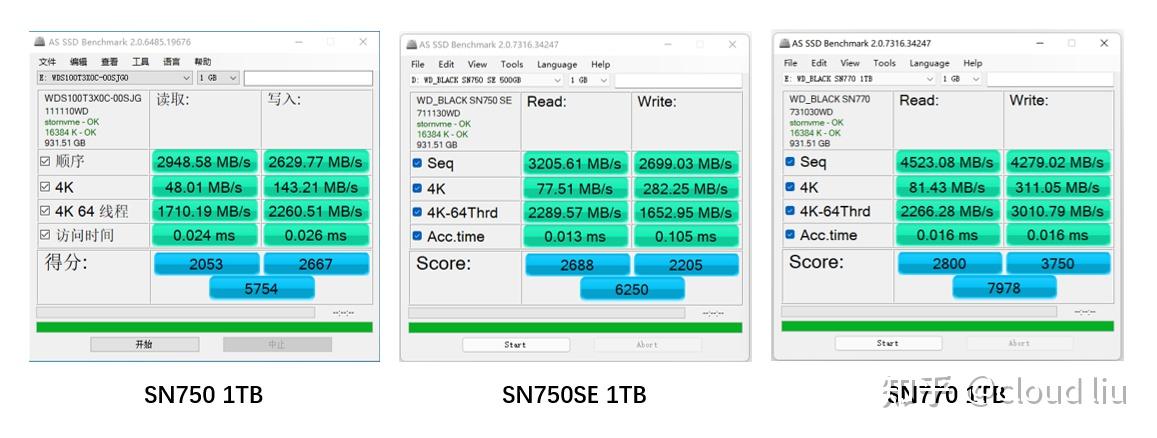 谁说无dram就是坑 西数sn770性能简测