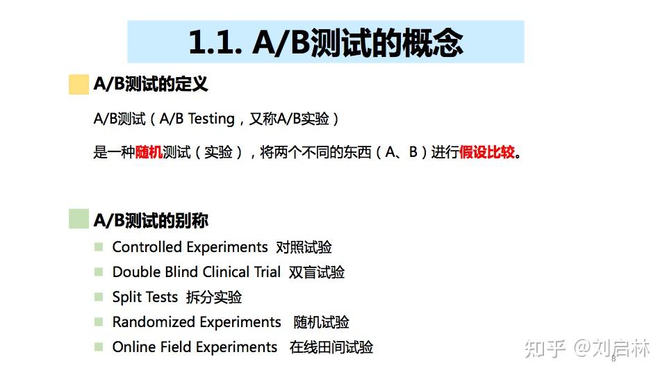 A/B测试(AB实验)的基础、原理、公式推导、Python实现和应用 - 知乎