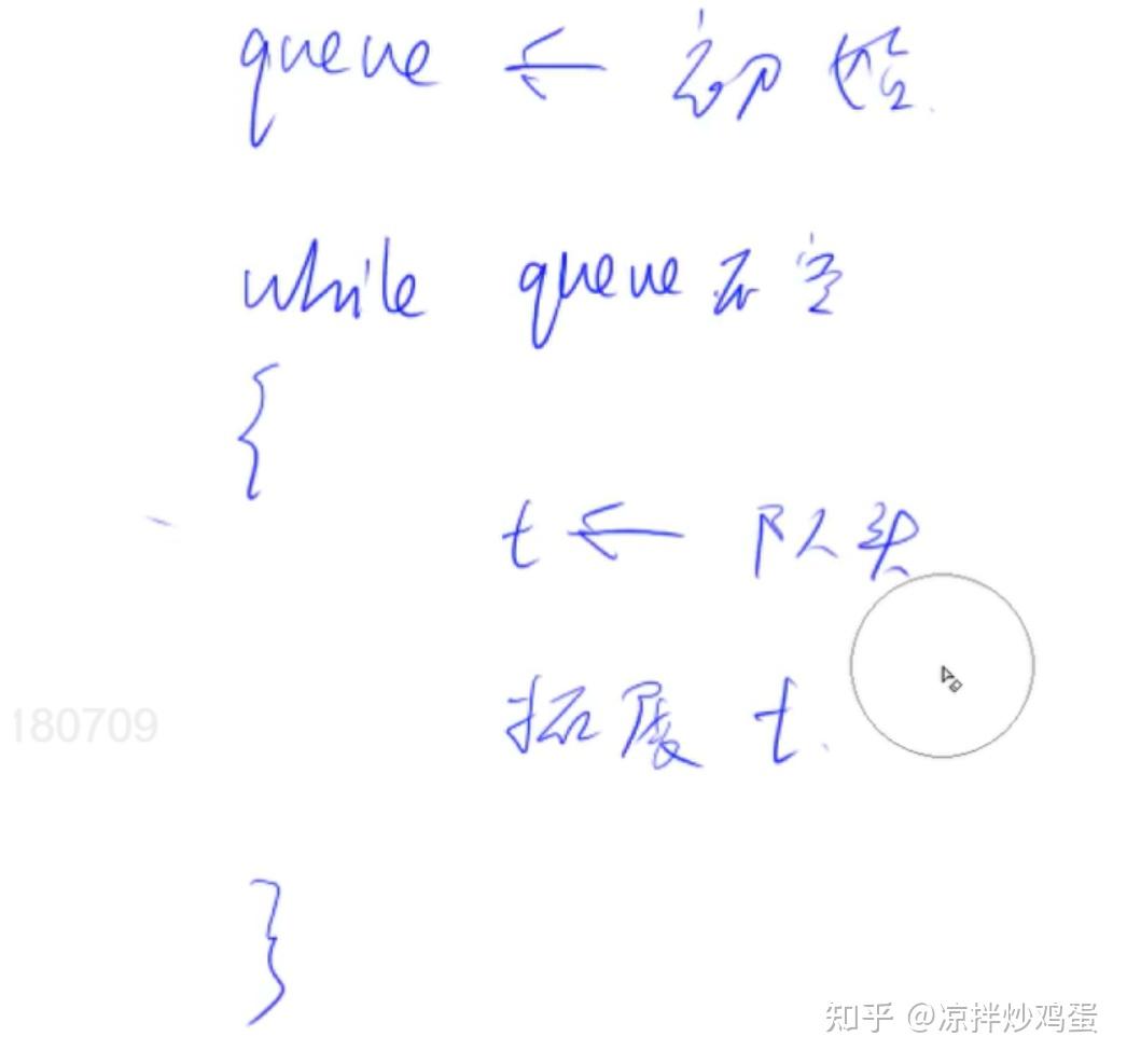 算法基础（九） ：DFS与BFS(详细的递归分析 - 知乎