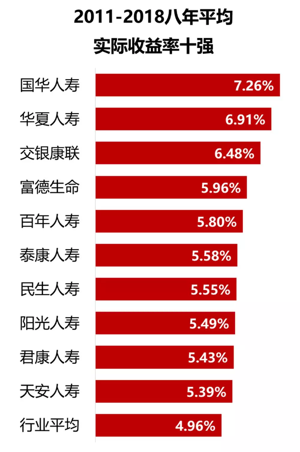 历经波折，探索业余时间获取额外收益的真相与经验分享