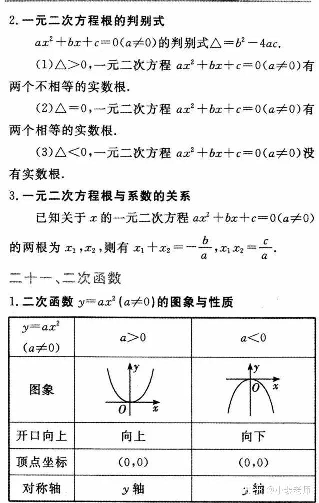 初一到初三数学知识点全总结 - 知乎