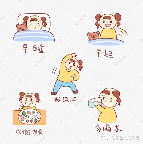 如何提高自身免疫力