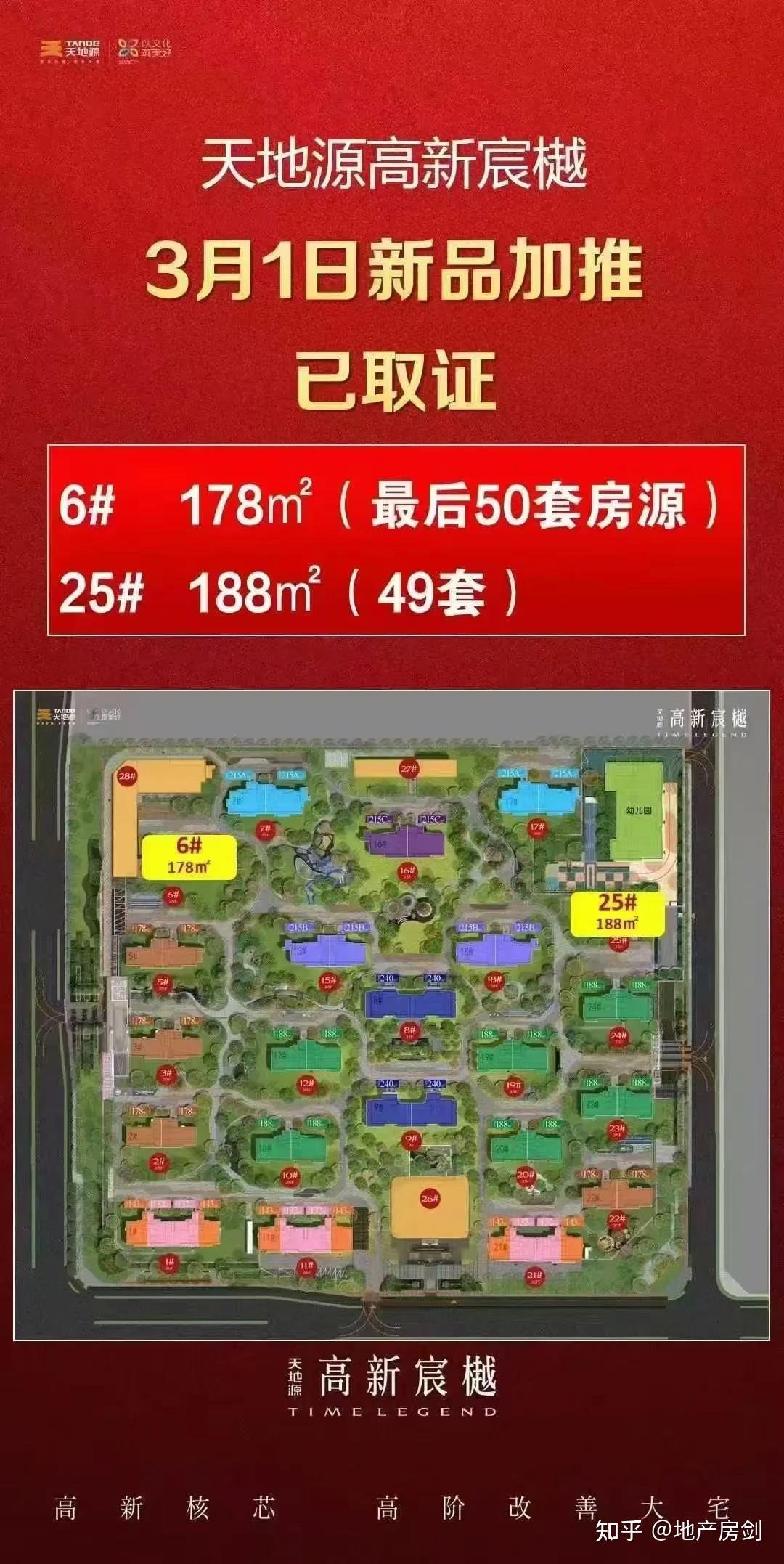 2025年西安楼市竞争激烈的四大板块 - 知乎