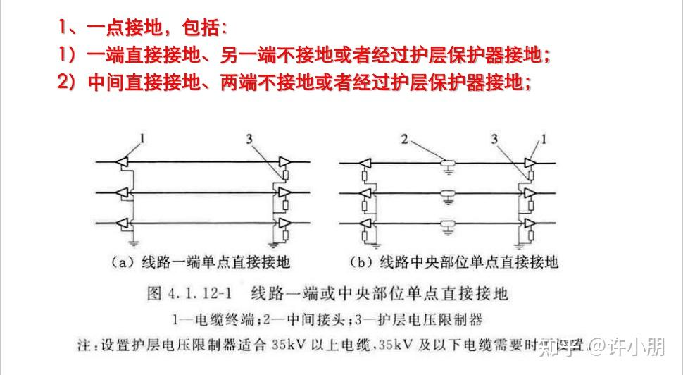 根据《电力工程电缆设计标准》规定:单芯电缆接地的三种方式