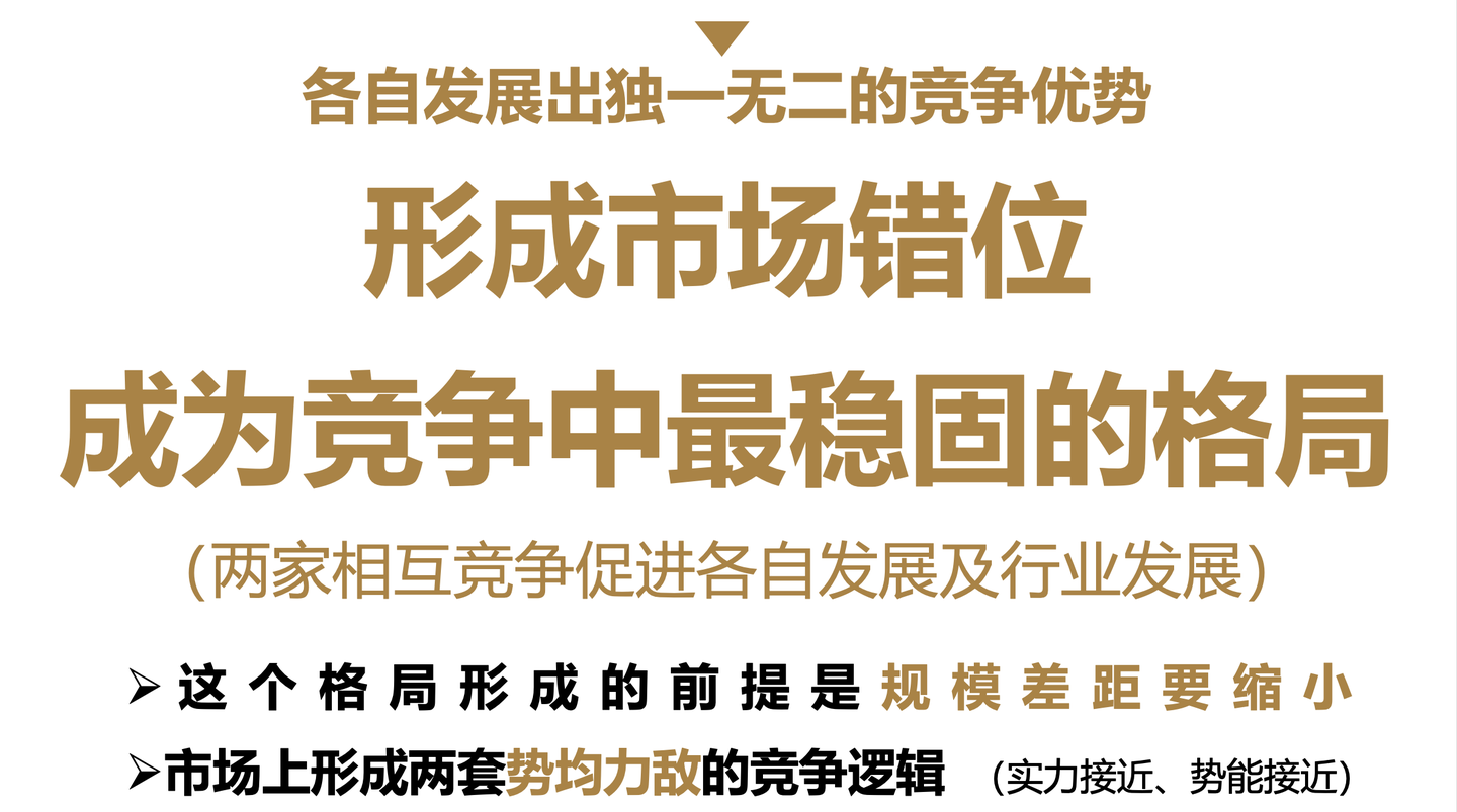 食品双寡头战争：垄断基因、生死密码与破局屠刀- 知乎