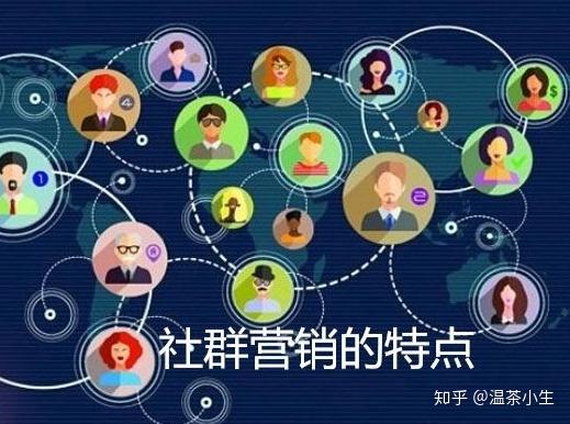 社群营销（打造交易闭环）